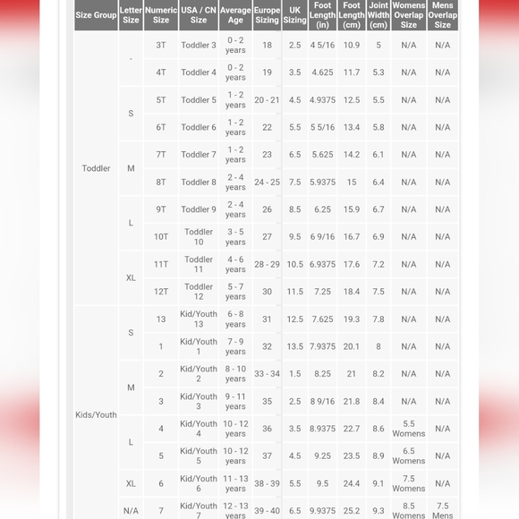 🎉$5 WITH PURCHASE🎉Cat & Jack Sneakers/Shoes, Size 5BB for Kids - Picture 9 of 9